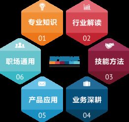 58同城安居客 技術賦能房產經紀與物業管理，開啟行業蛻變升級新篇章